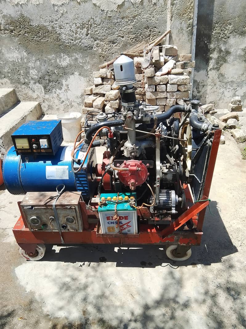 660 Generator 1