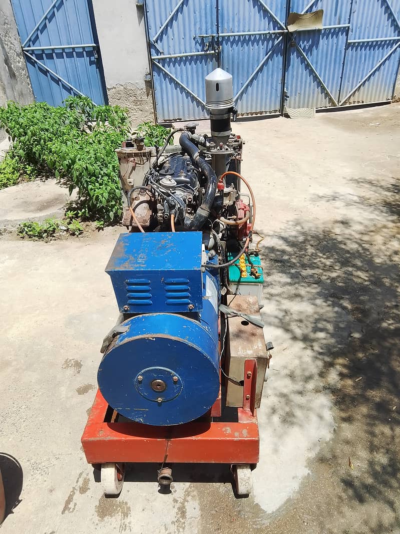 660 Generator 3