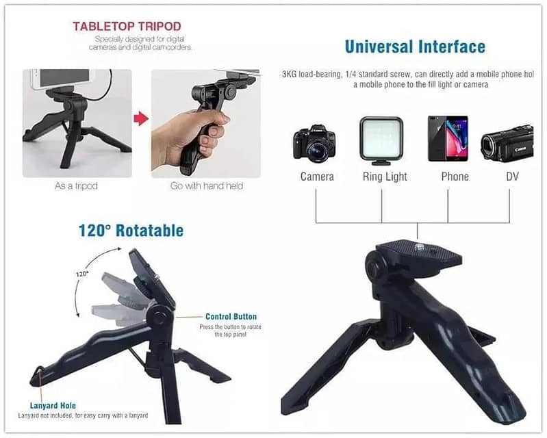 Vlogging kit with mic 0