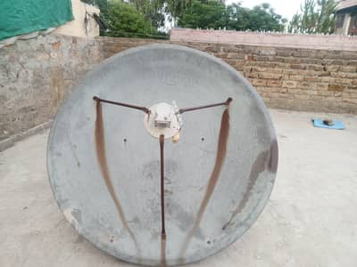 Dish antennas