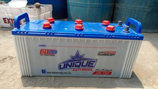 Batteries