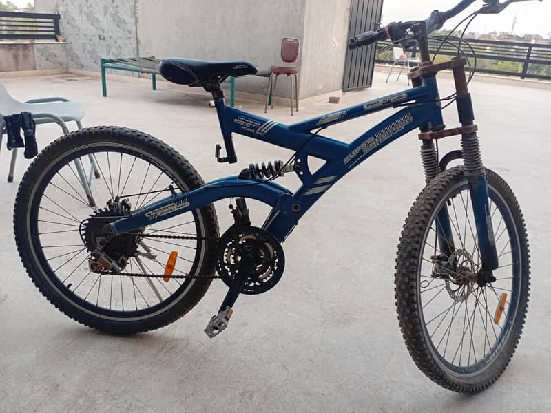 Imported cycle 0
