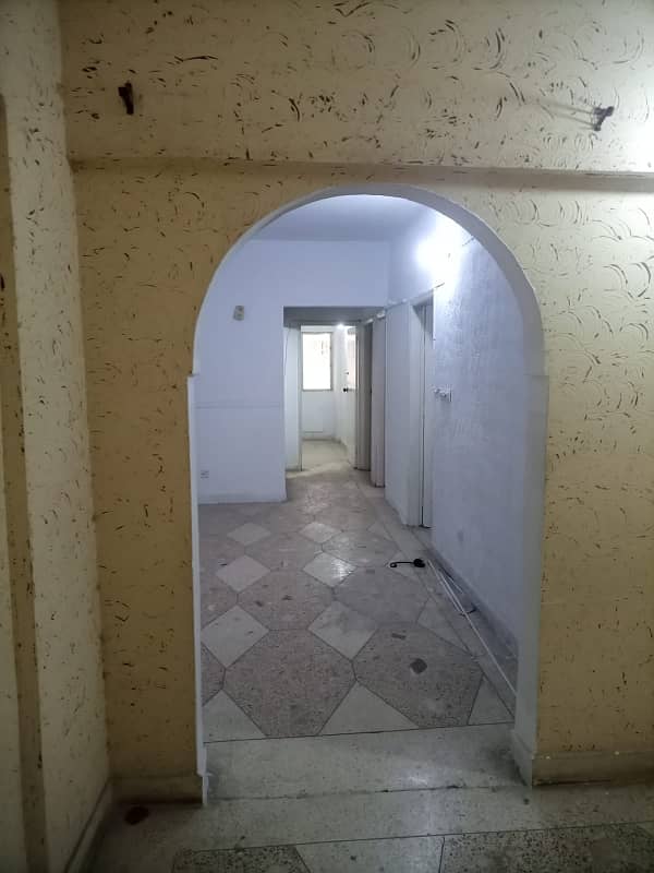 Flat For Rent 1