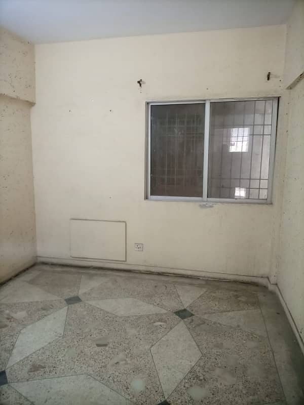Flat For Rent 2