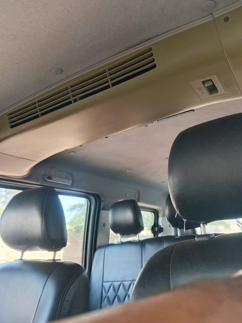 Changan karvan simple 8