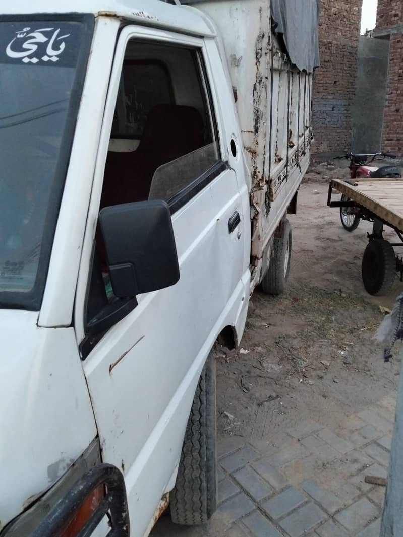 all ok 1