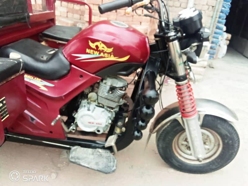 loader riksaw 1