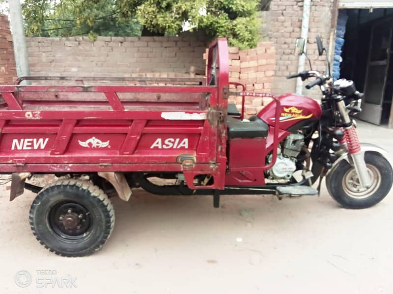 loader riksaw 2