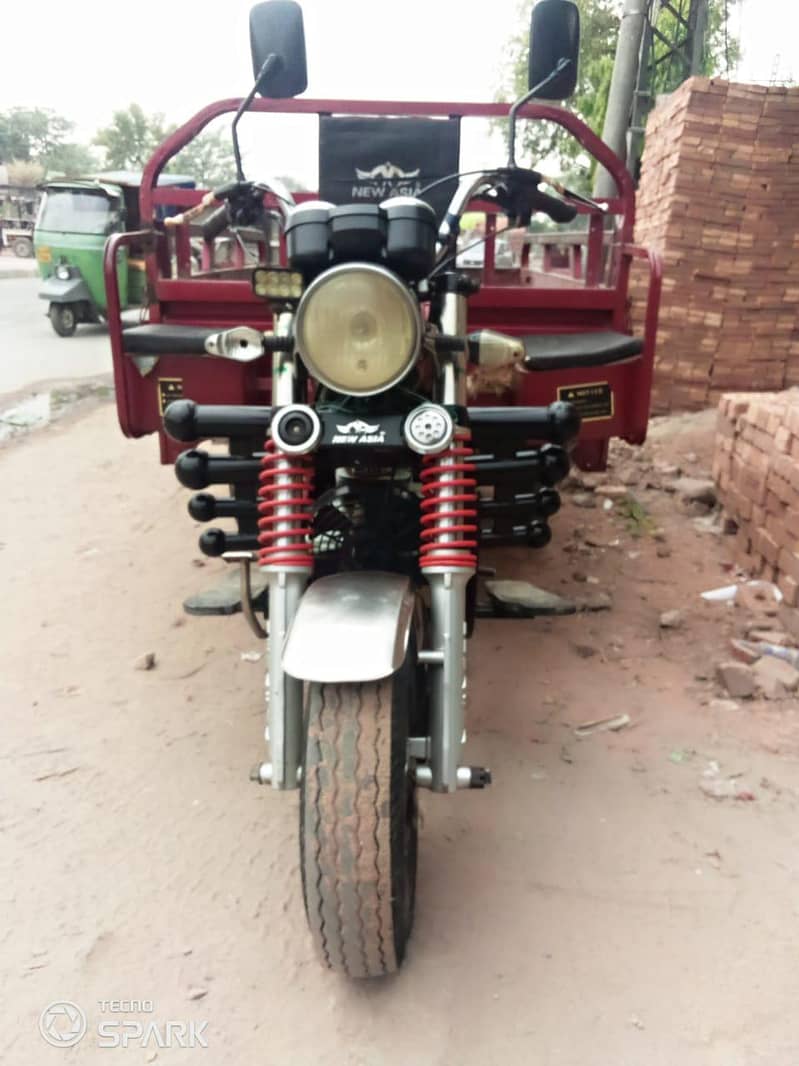 loader riksaw 5