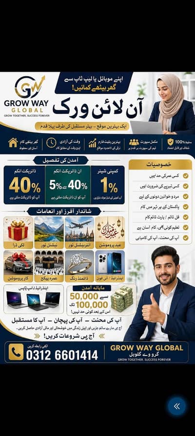 Online job in Pakistan