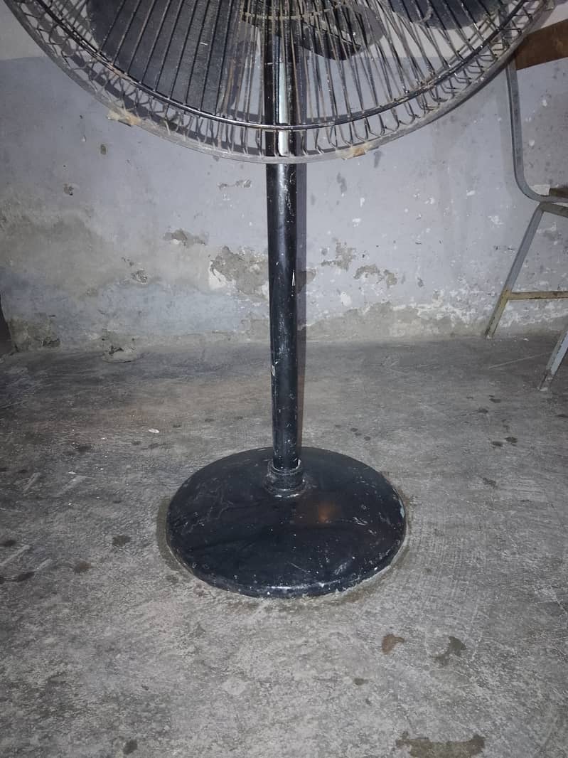 Stand fan 2
