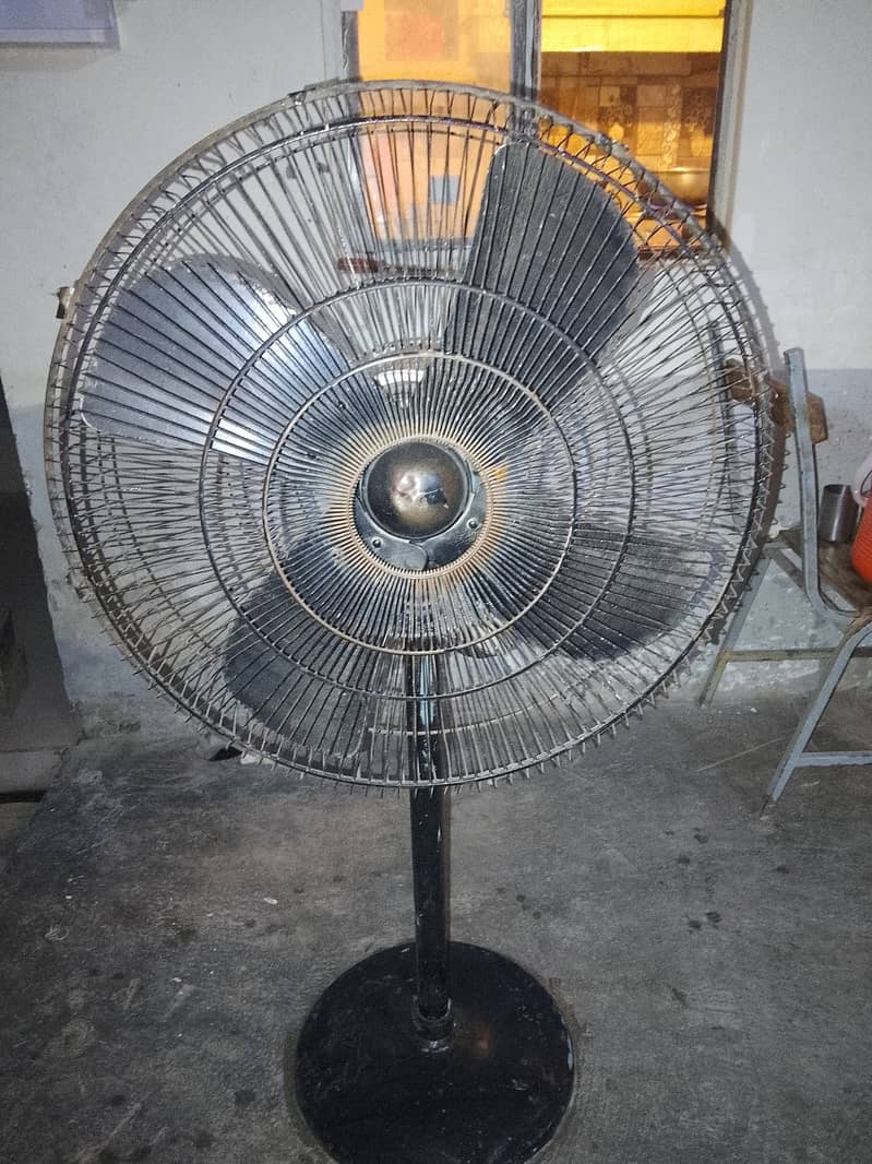 Stand fan 3