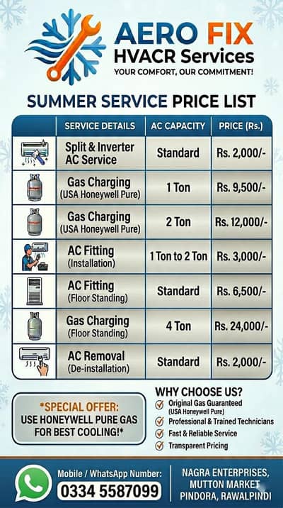 professional AC services