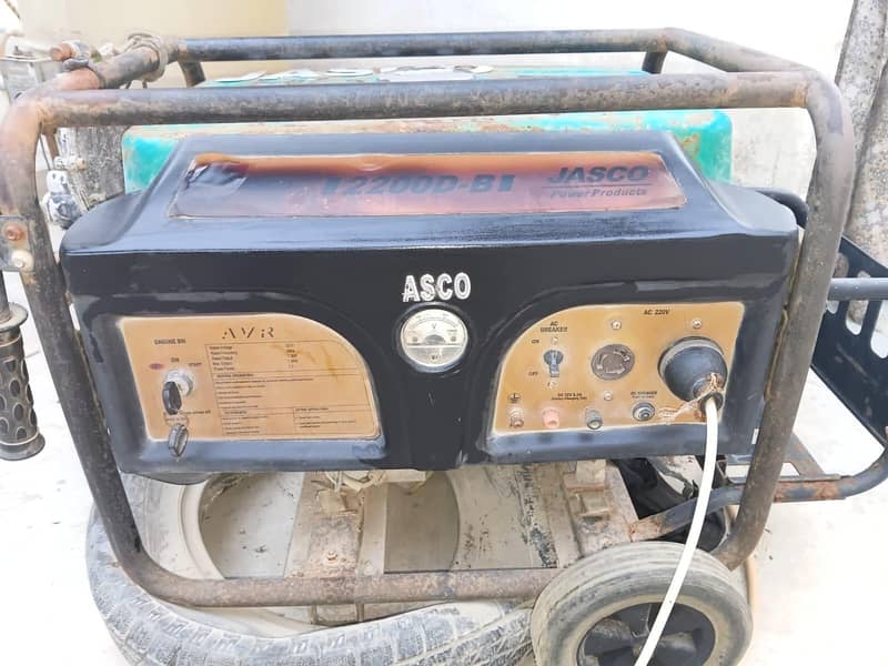 Jasco generator 0