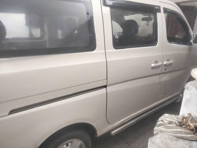 Changan karvan 2020