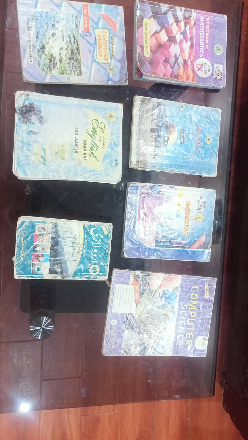 class 9 complete course with notes Sindh board 0