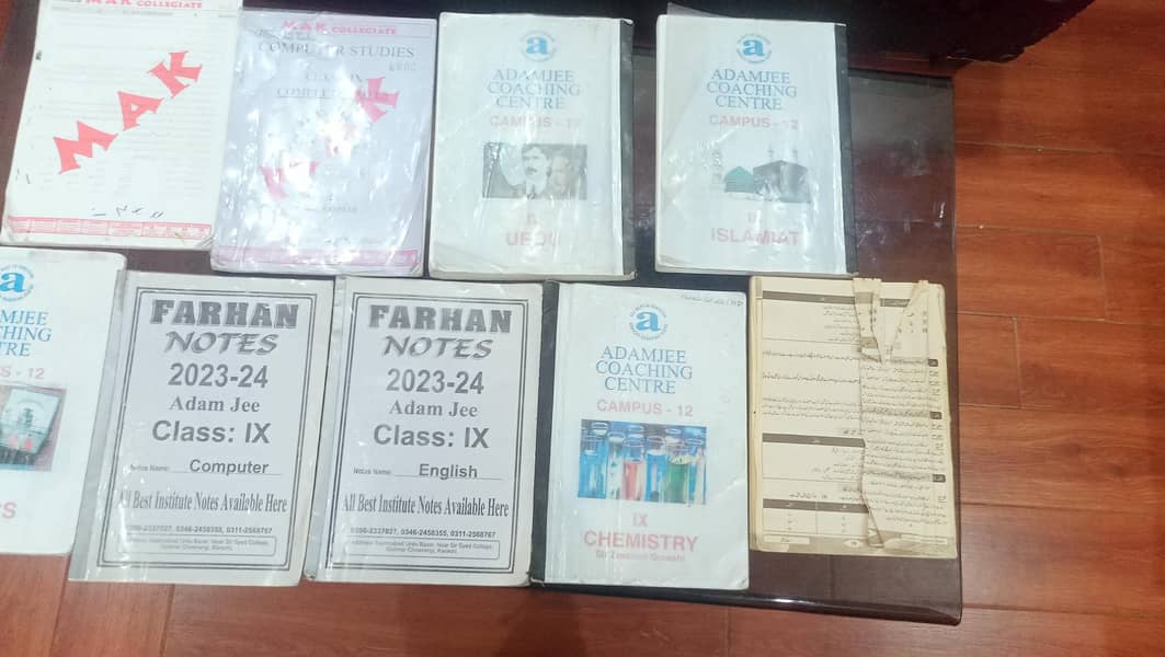 class 9 complete course with notes Sindh board 8