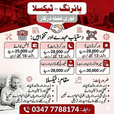 worker. Office Boy, Guard & Sweeper Required – Taxila