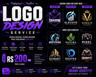 Logo Designing & Card Designing
