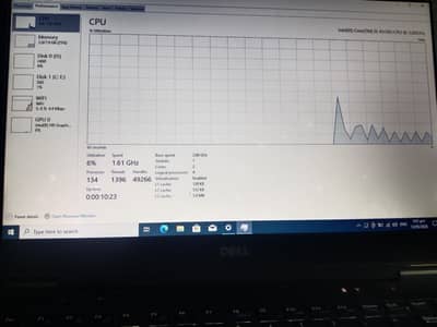 Dell i5 4th , 500 gb hard  ,8 gb ram Urgent sale