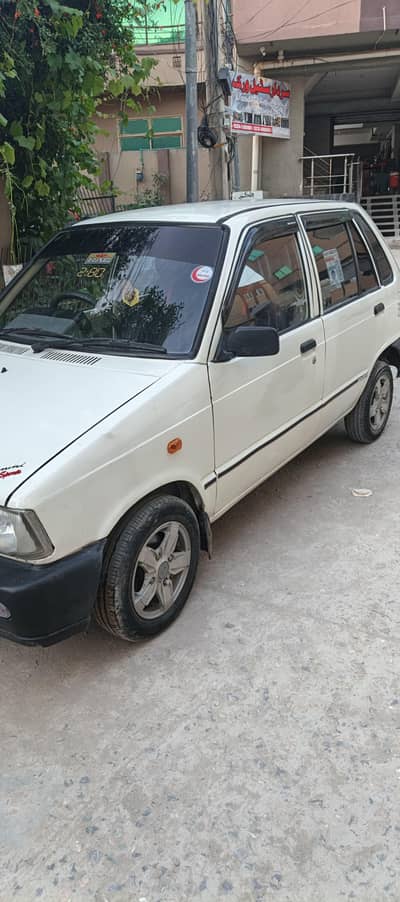 mehran 2006 modal