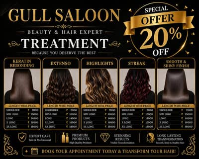 Hair treatment