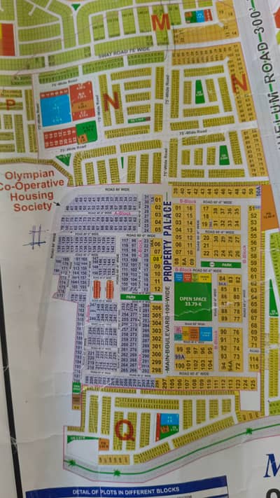 Olympian society one Kanal