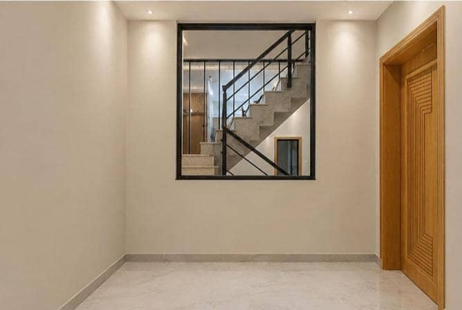 property 4
