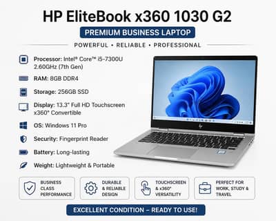 HP EliteBook x360 1030 G2 | Intel i5 7th Gen | Touch Screen Laptop