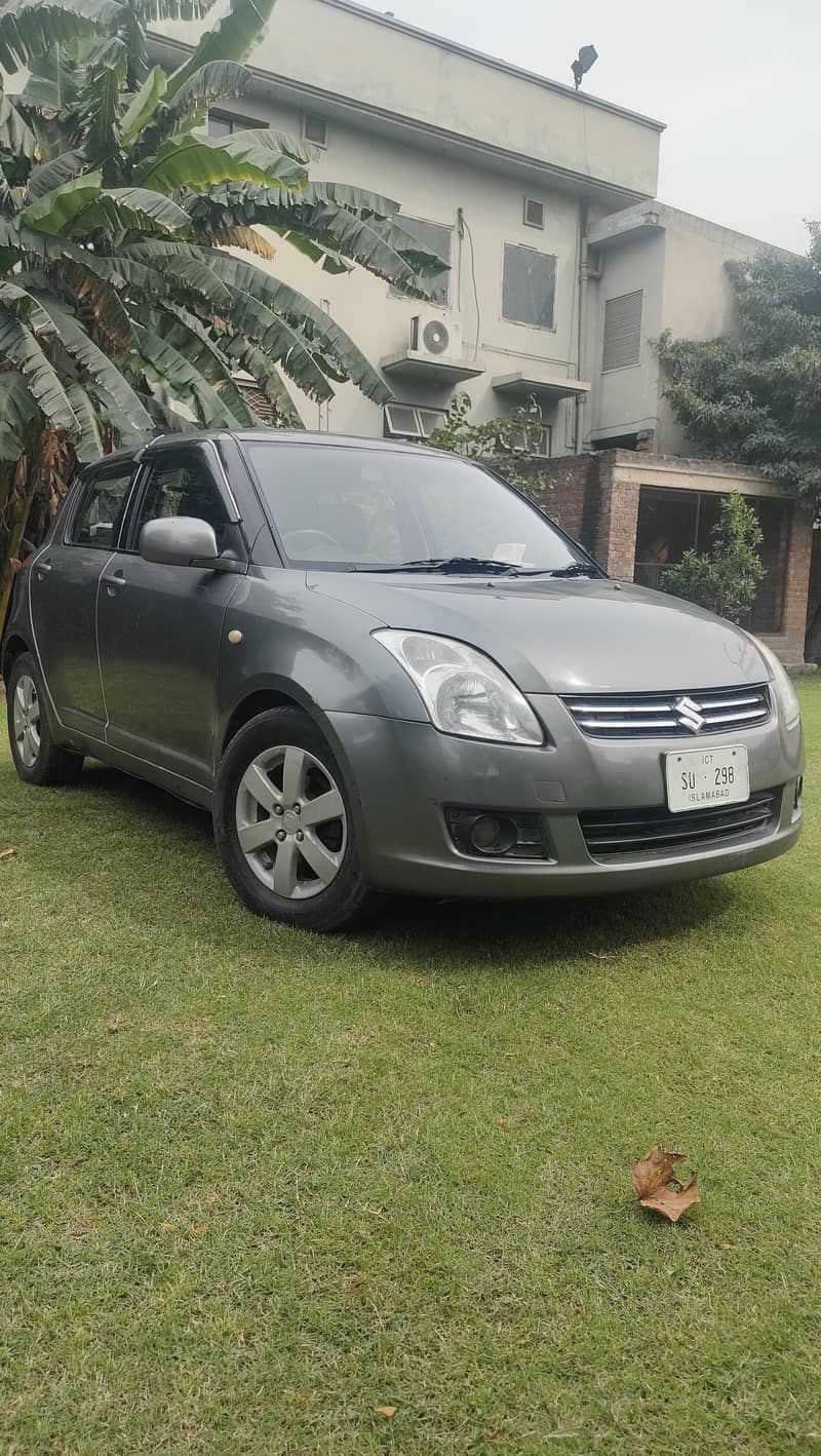 1.3 swift 2