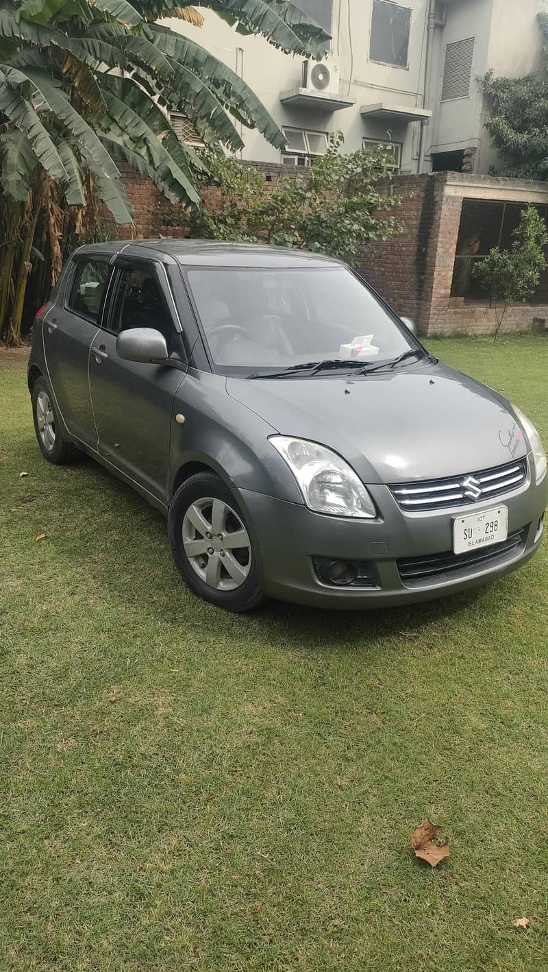 1.3 swift 3