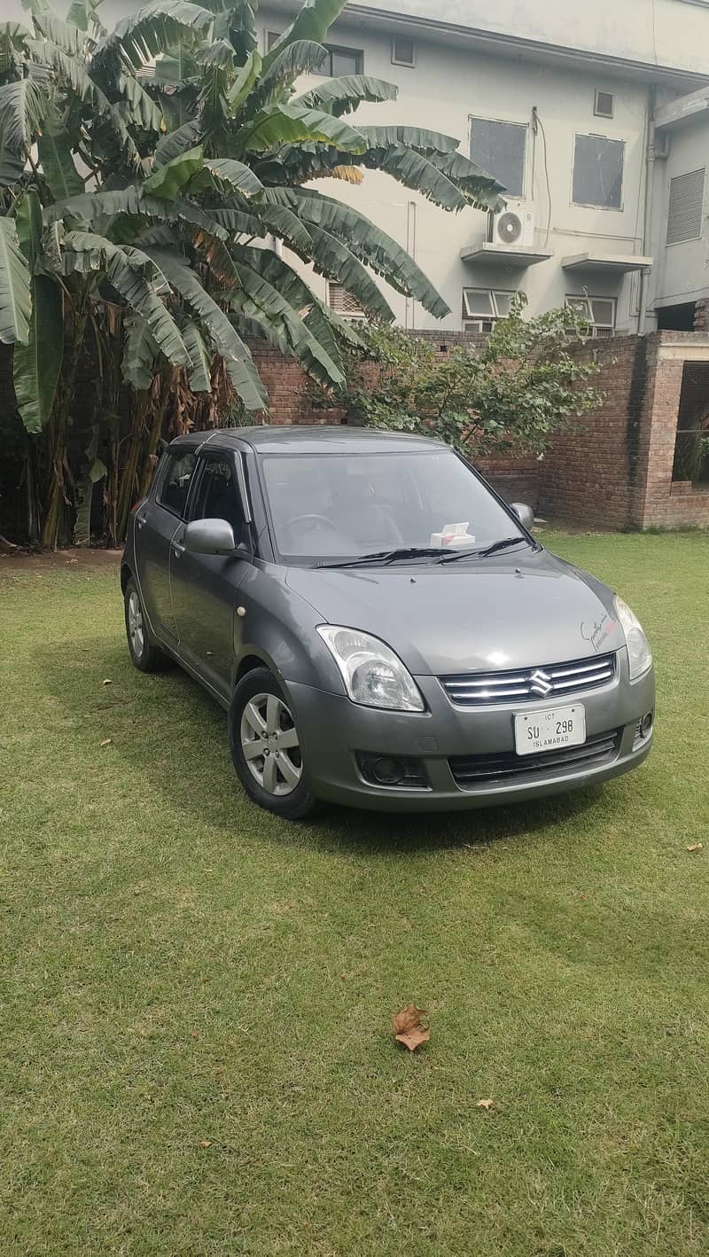 1.3 swift 4