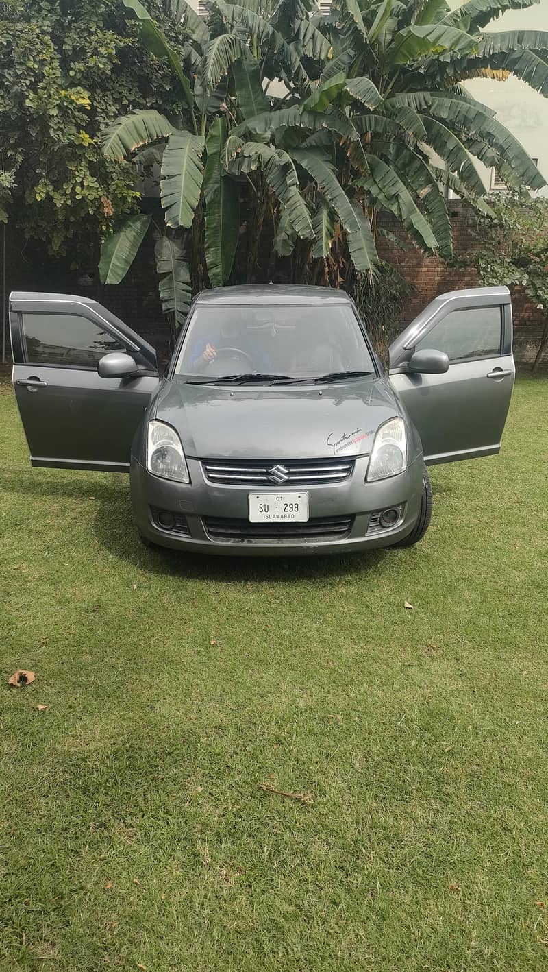 1.3 swift 8
