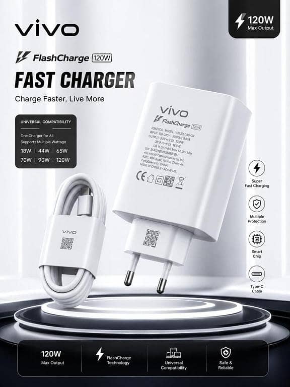 Original Vivo  120W Flash Charger Type-C Cable | Premium Super Fast Charging Adapter for Vivo V23 V20 V21 Y73 Z1x | Genuine Dual Engine QC 4.0 Fast Charge