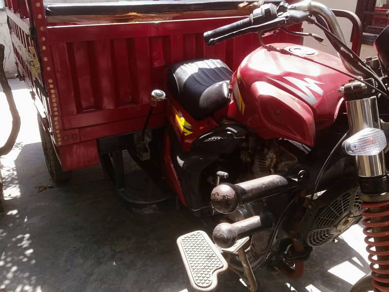 loader rikshah 1