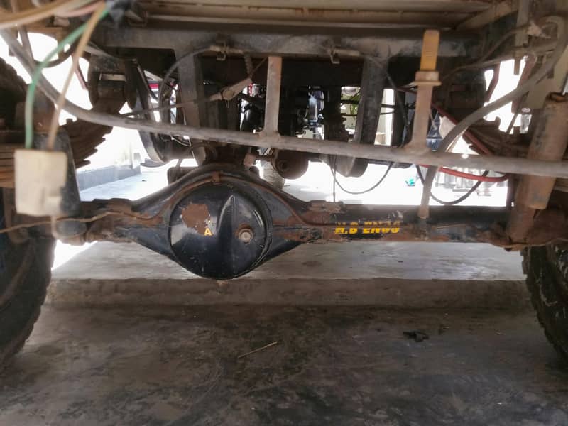loader rikshah 7