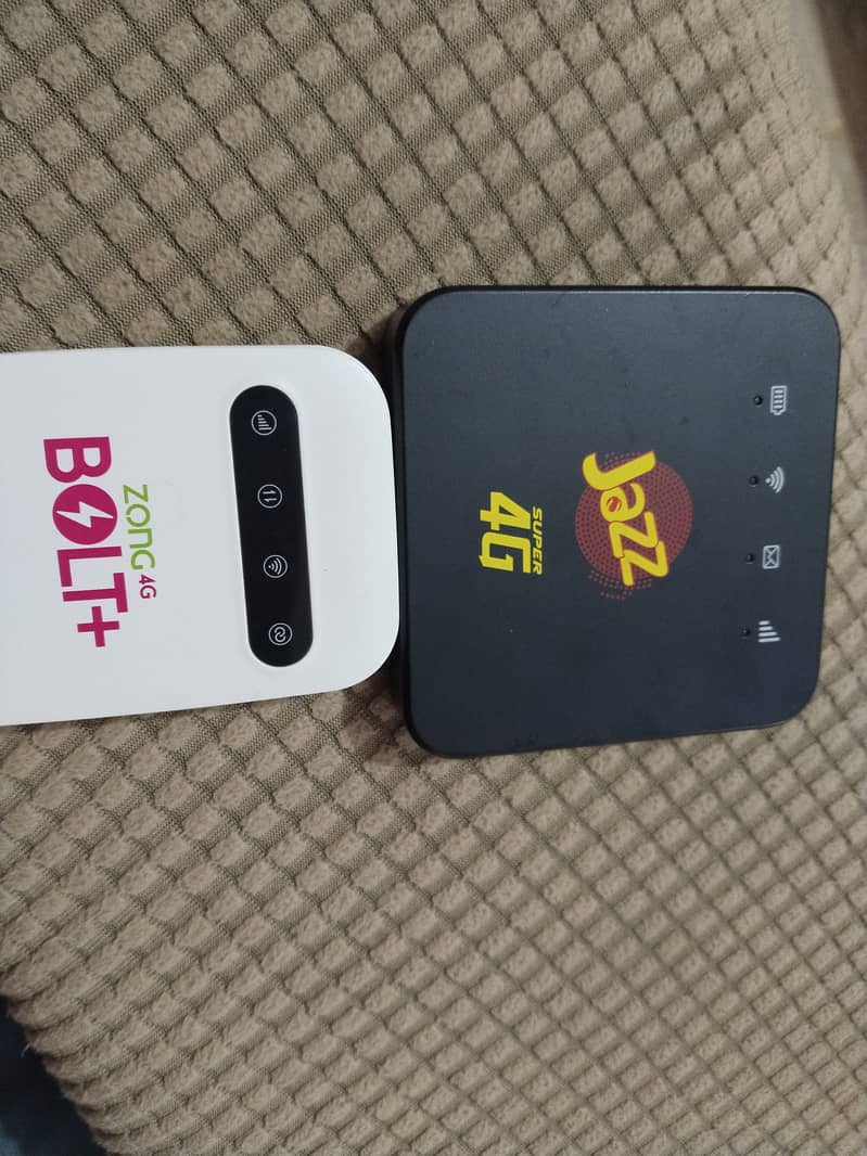 Internet device 0