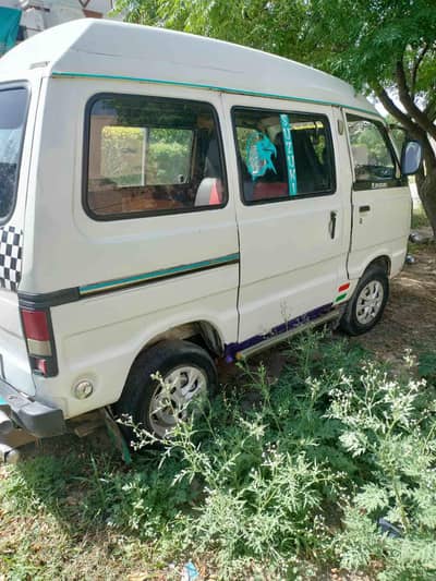 Suzuki bolan best as mehran alto Honda Toyota