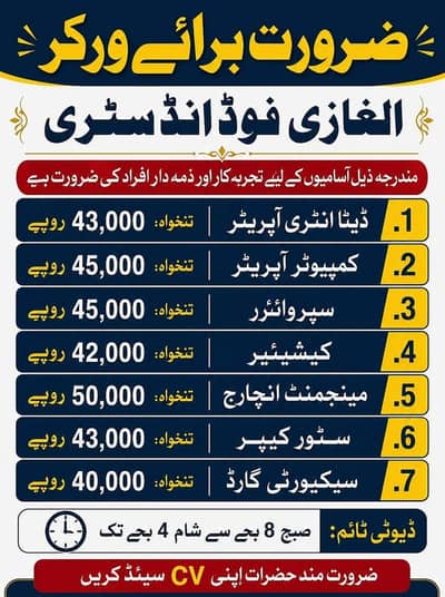 government job and Al ghazi food industry koworker ki jarurat hai