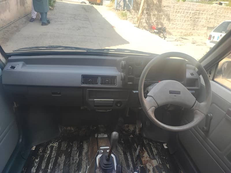 Mehran 2006 9