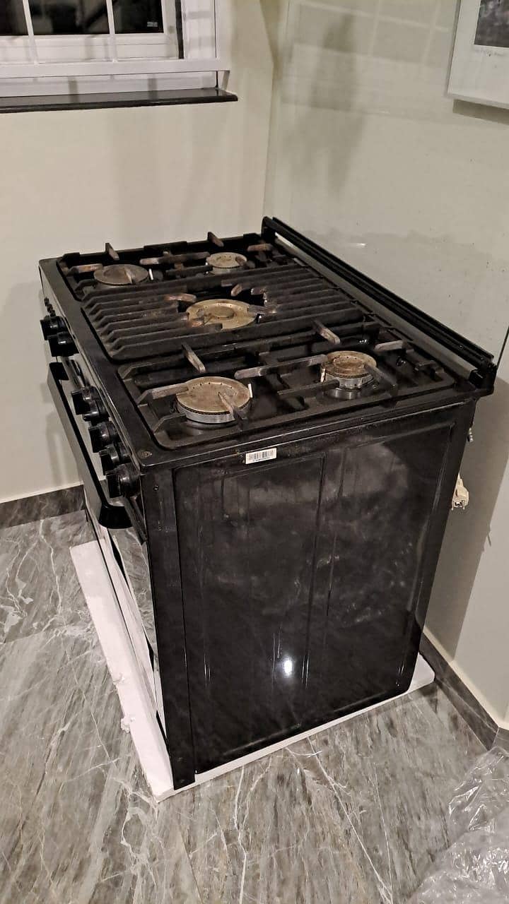 kitchen use 2