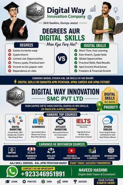 Best Skills For Perfect Earnings