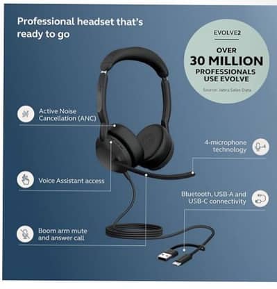 Jabra Evolve2 Professional Headset – Noise Cancelling, Bluetooth & USB
