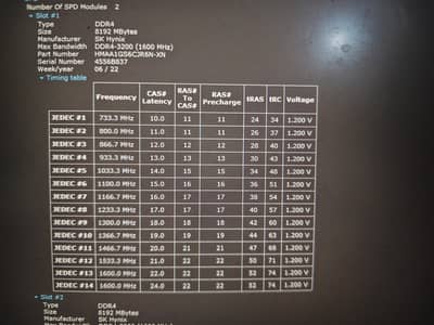 8GB DDR 3200MHZ RAM