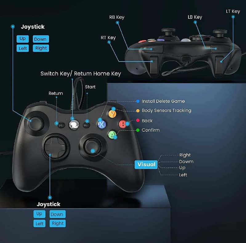 Xbox 360 controller 3