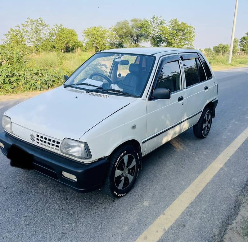 Mehran 2016 1