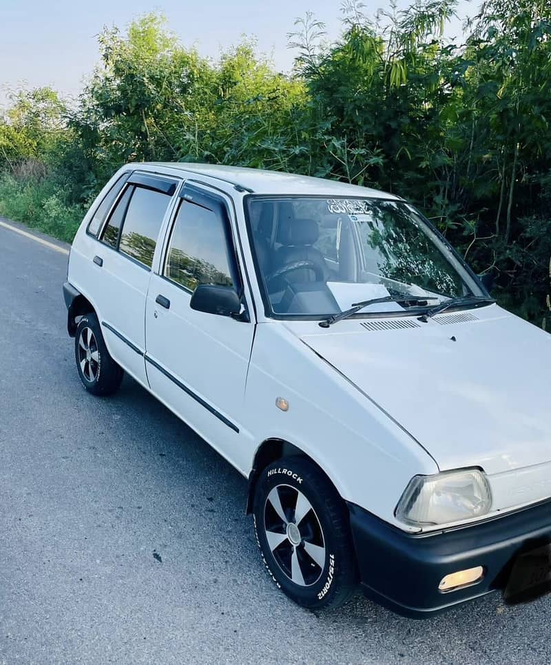 Mehran 2016 5