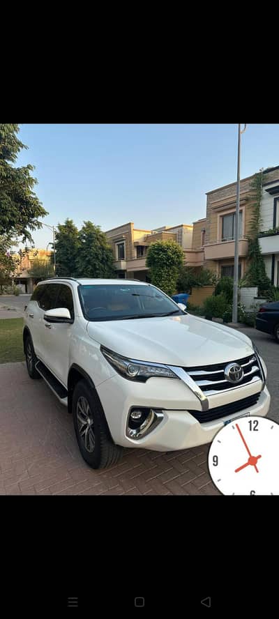 Fortuner Sigma