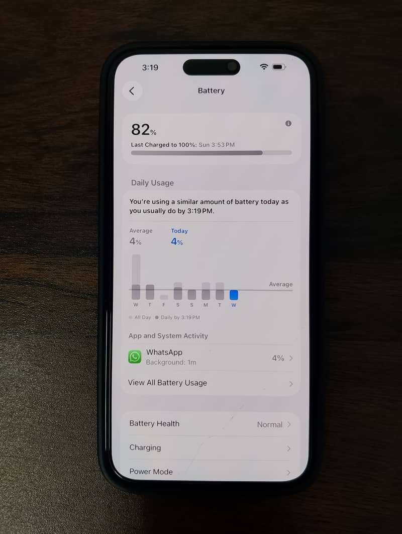 Apple iPhone 16 Plus 8