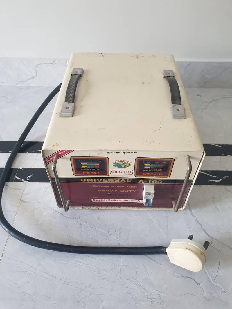 Stabilizer 1